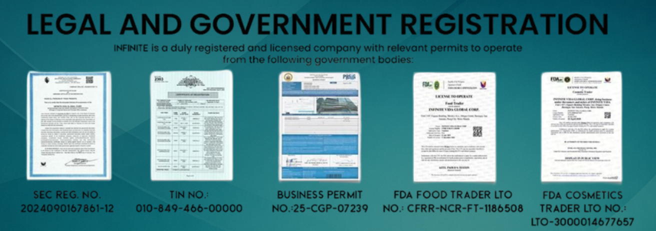 Legal and Government Registrations